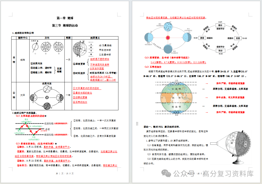 初中地理-新初一暑假衔接讲义人教版复习预习归纳讲练插图同步讲义专项 初中地理-新初一暑假衔接讲义人教版复习预习归纳讲练插图同步讲义专项