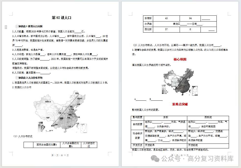 初中地理-新初二暑假衔接讲义人教版复习预习归纳讲练插图同步讲义专项1 初中地理-新初二暑假衔接讲义人教版复习预习归纳讲练插图同步讲义专项1