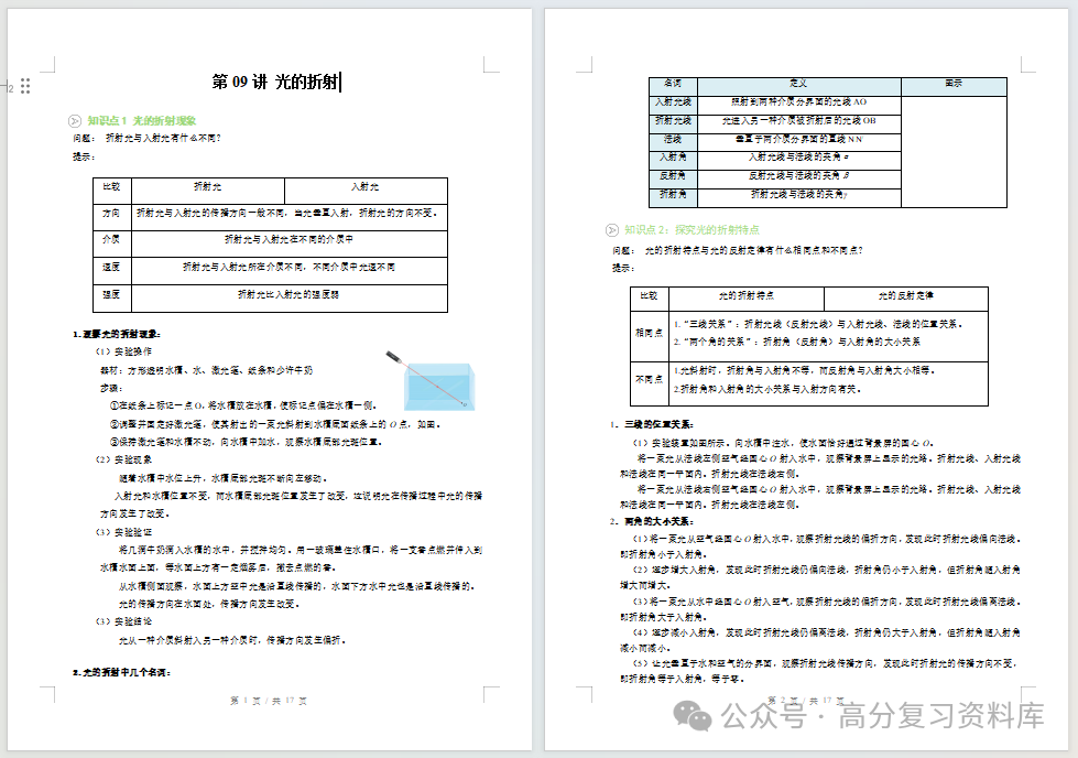 初中物理-新初二暑假衔接讲义苏科版复习预习归纳讲练插图同步讲义专项2 初中物理-新初二暑假衔接讲义苏科版复习预习归纳讲练插图同步讲义专项2