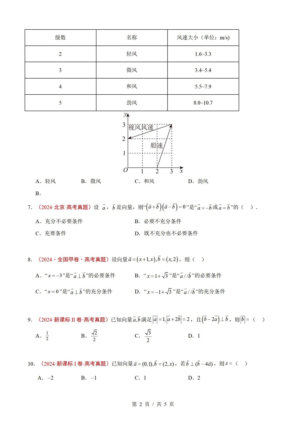 高中数学-平面向量近3年原卷试题解析归纳历年高考真题汇总通用版插图真题汇编专项2