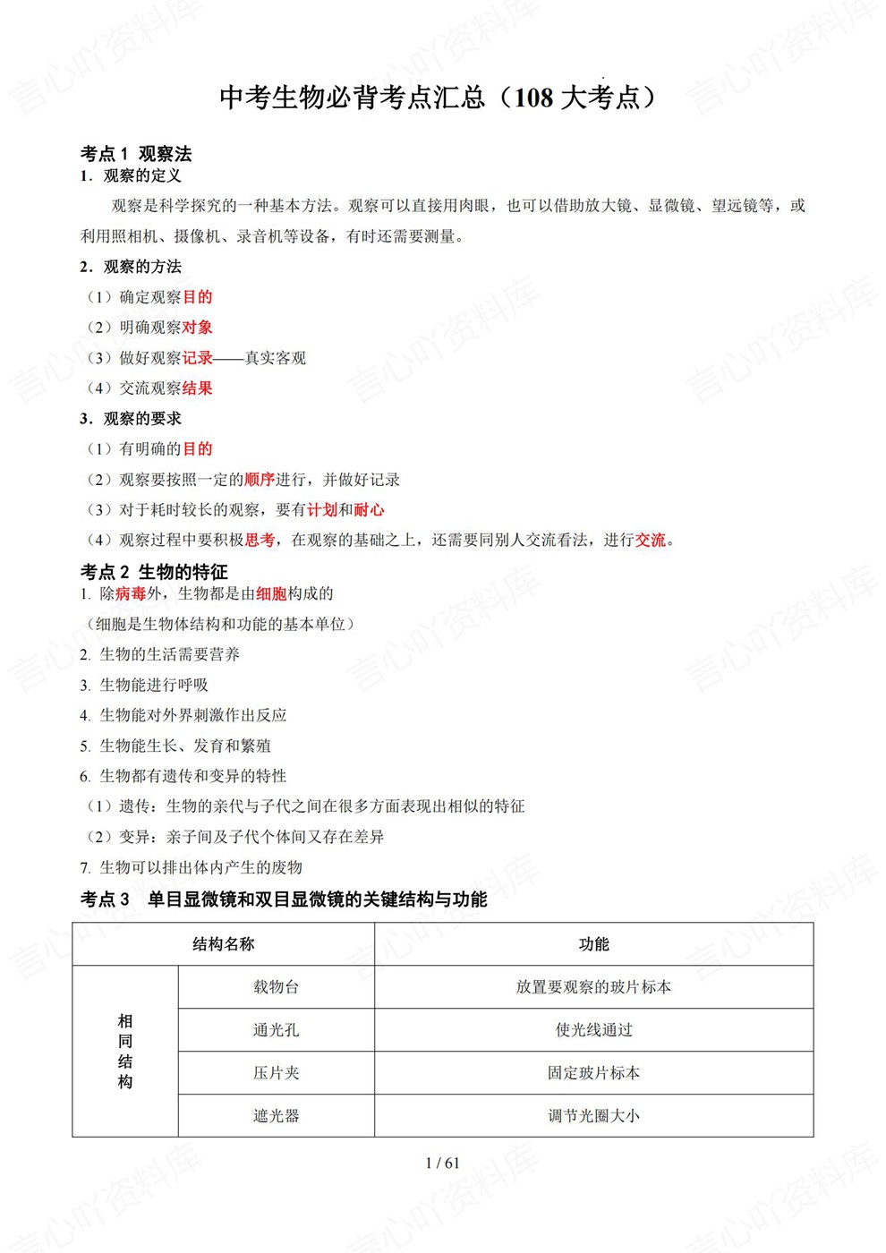 初中生物-中考复习考前必背记内容考点梳理插图初中生物1