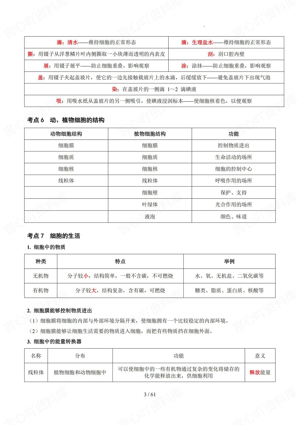 初中生物-中考复习考前必背记内容考点梳理插图初中生物3