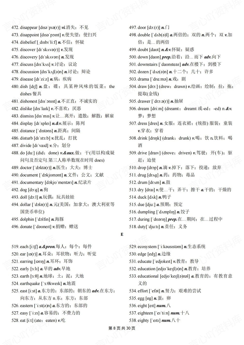 初中英语-中考词汇新课标考纲2000单词背诵清单插图初中英语5