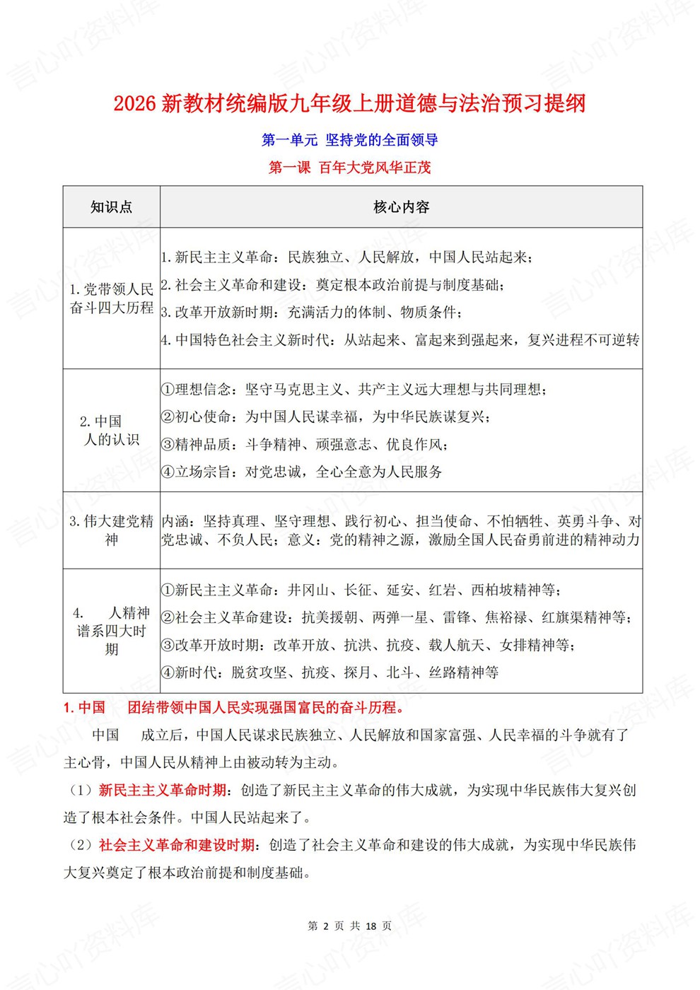 初中道法-九年级上单元知识归纳汇总新教材初三上册插图初中道法2 初中道法-九年级上单元知识归纳汇总新教材初三上册插图初中道法2