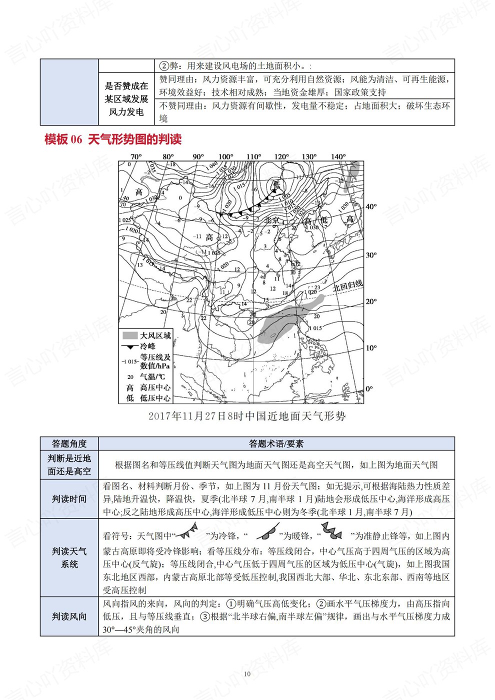 高中地理-综合题型七大部分答题技巧汇总专项板块梳理归纳插图高中地理6