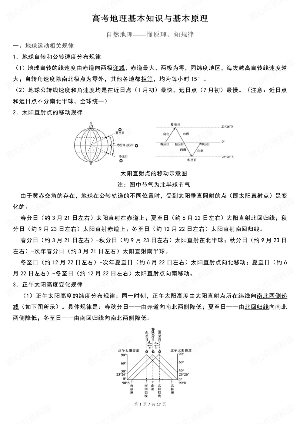 高中地理-高考复习基本知识与基本原理梳理考前专项复习汇总插图高中地理1 高中地理-高考复习基本知识与基本原理梳理考前专项复习汇总插图高中地理1