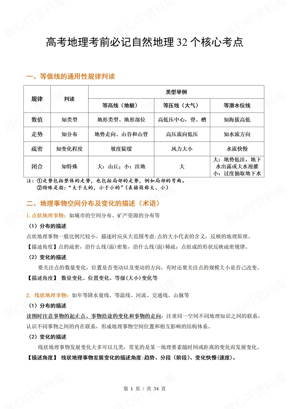 高中地理-高考复习考前背记32个核心考点插图高中地理1