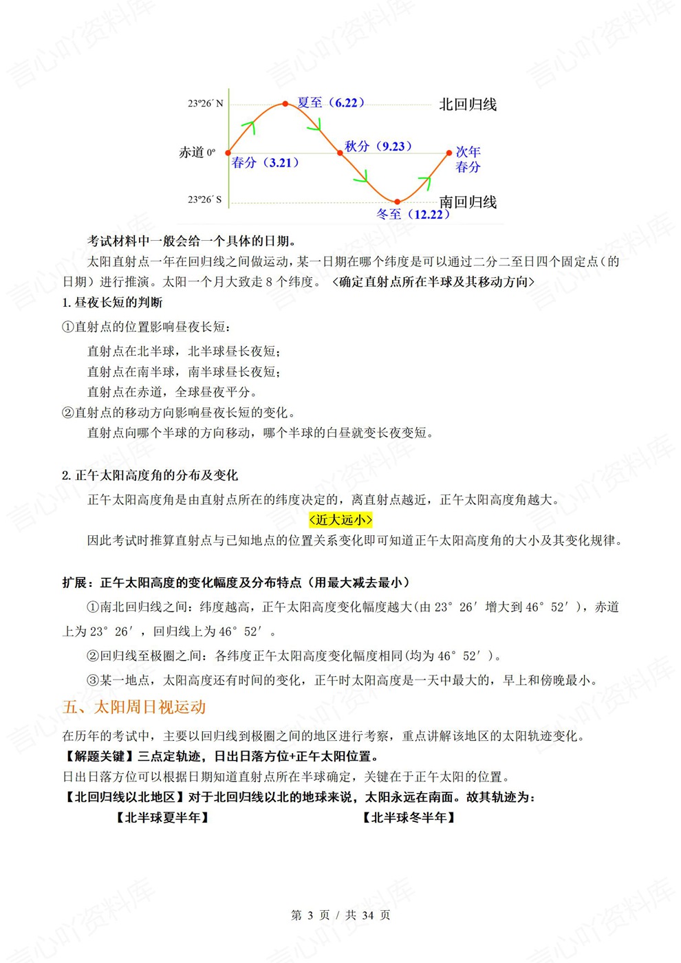 高中地理-高考复习考前背记32个核心考点插图高中地理3