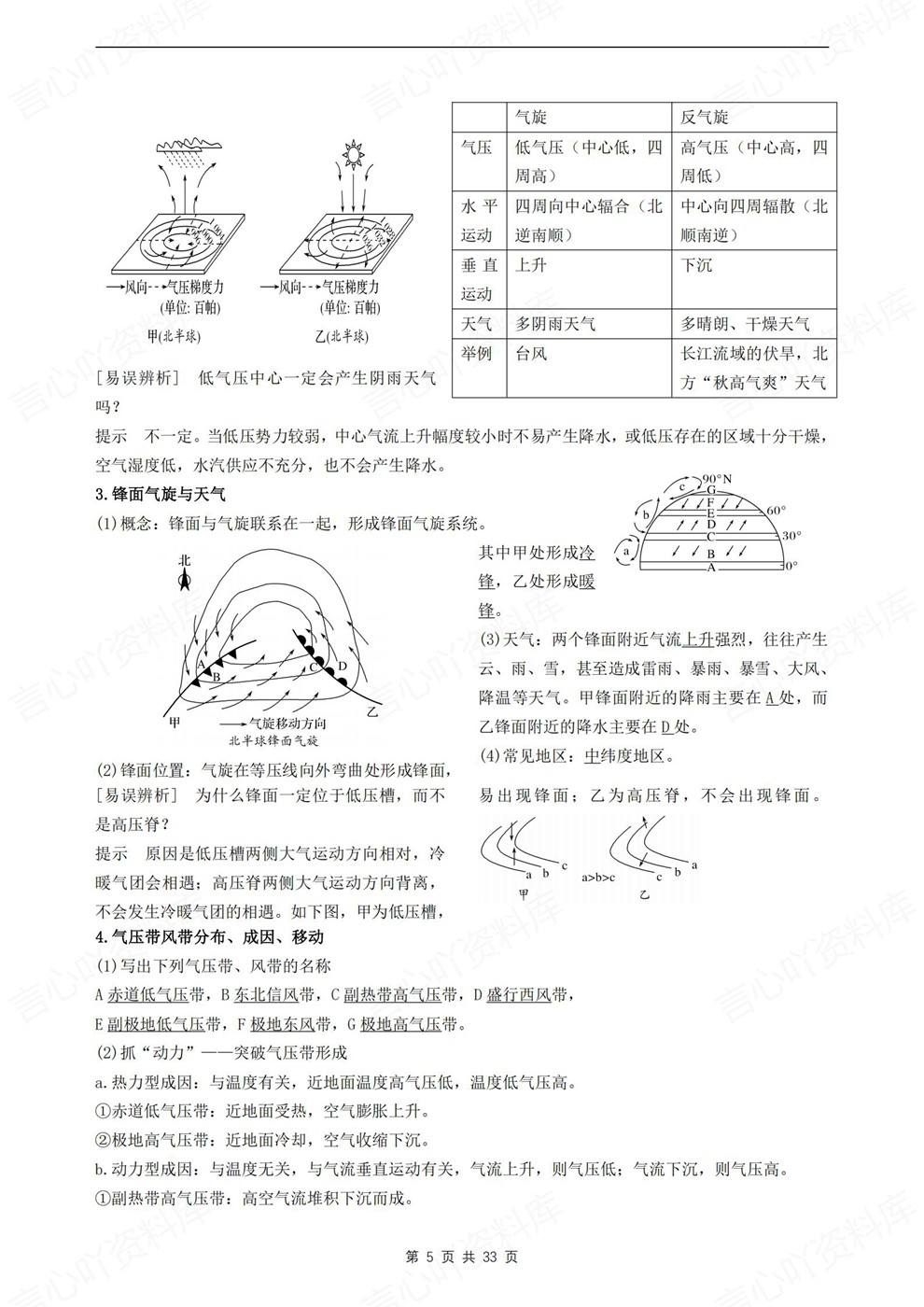 高中地理-高考复习专题基础知识梳理考前专项归纳汇总插图高中地理4 高中地理-高考复习专题基础知识梳理考前专项归纳汇总插图高中地理4