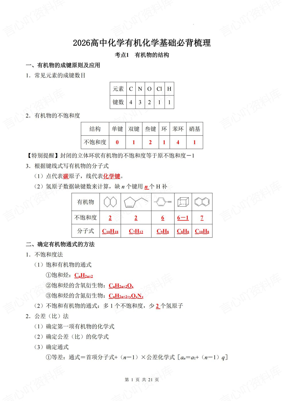 高中化学-有机板块考点必背知识汇总专项内容汇总归纳插图高中化学1 高中化学-有机板块考点必背知识汇总专项内容汇总归纳插图高中化学1