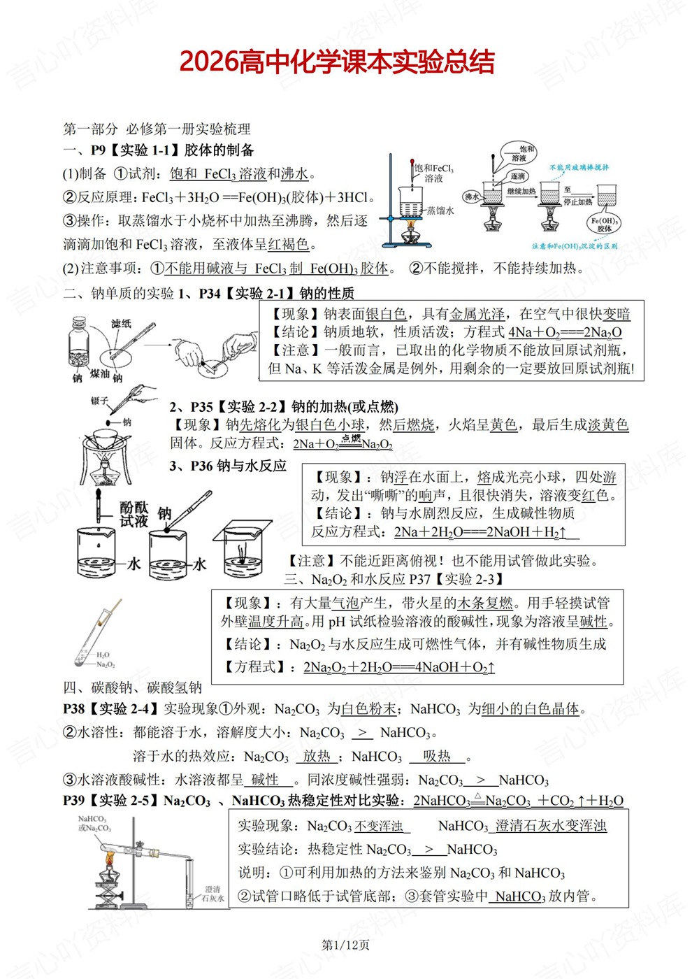 高中化学-必修选必五册课本实验汇编插图高中化学1 高中化学-必修选必五册课本实验汇编插图高中化学1
