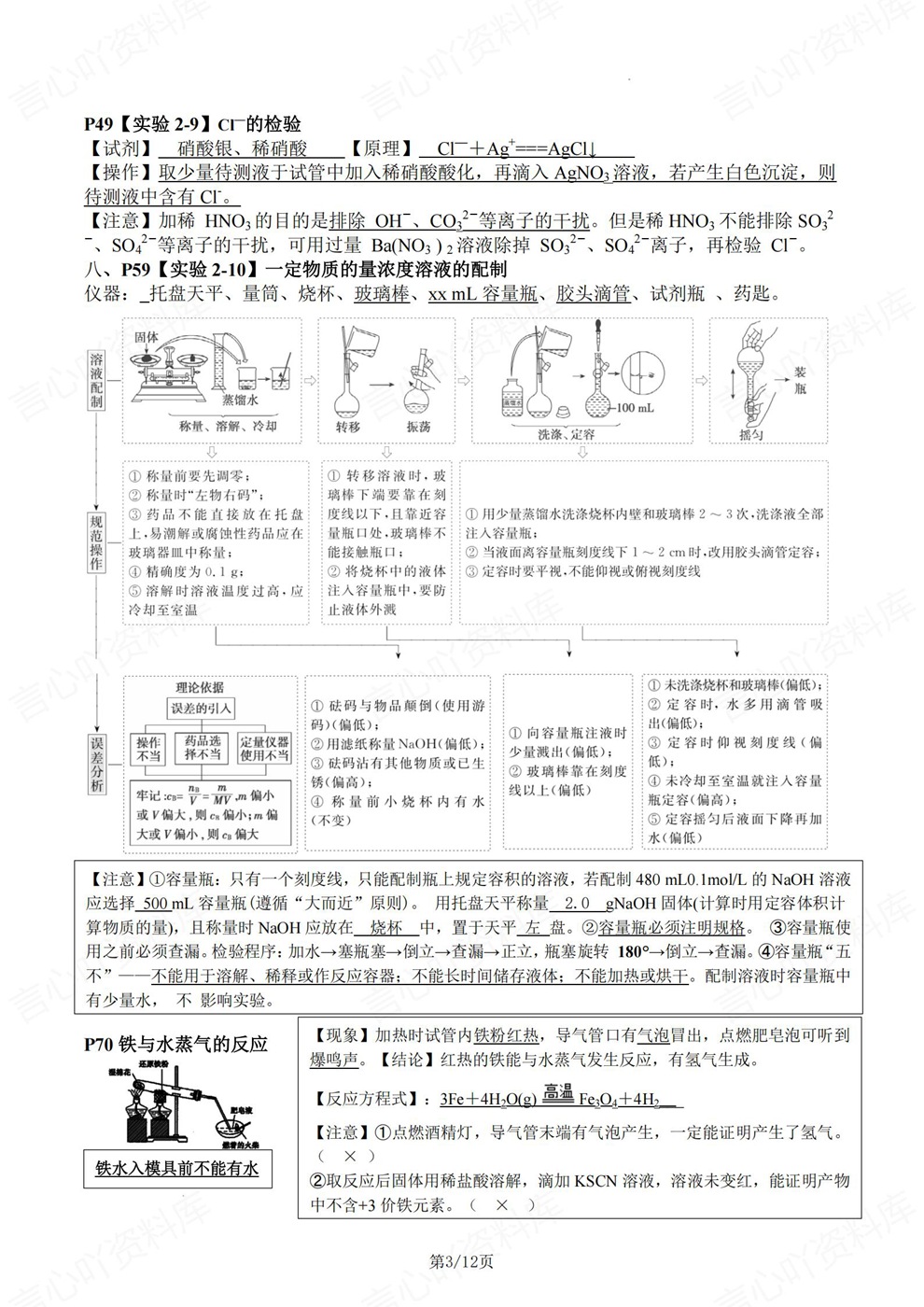 高中化学-必修选必五册课本实验汇编插图高中化学3 高中化学-必修选必五册课本实验汇编插图高中化学3