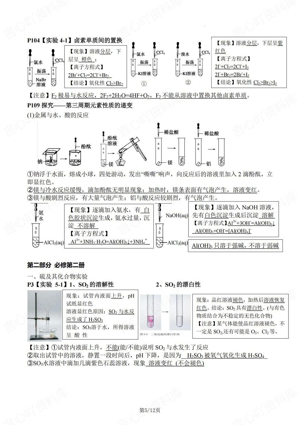 高中化学-必修选必五册课本实验汇编插图高中化学4 高中化学-必修选必五册课本实验汇编插图高中化学4