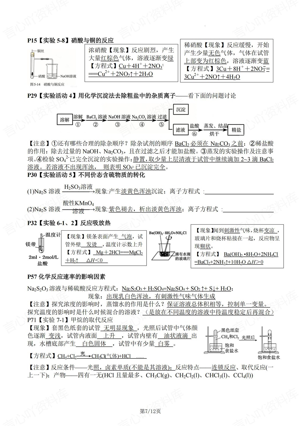 高中化学-必修选必五册课本实验汇编插图高中化学5 高中化学-必修选必五册课本实验汇编插图高中化学5