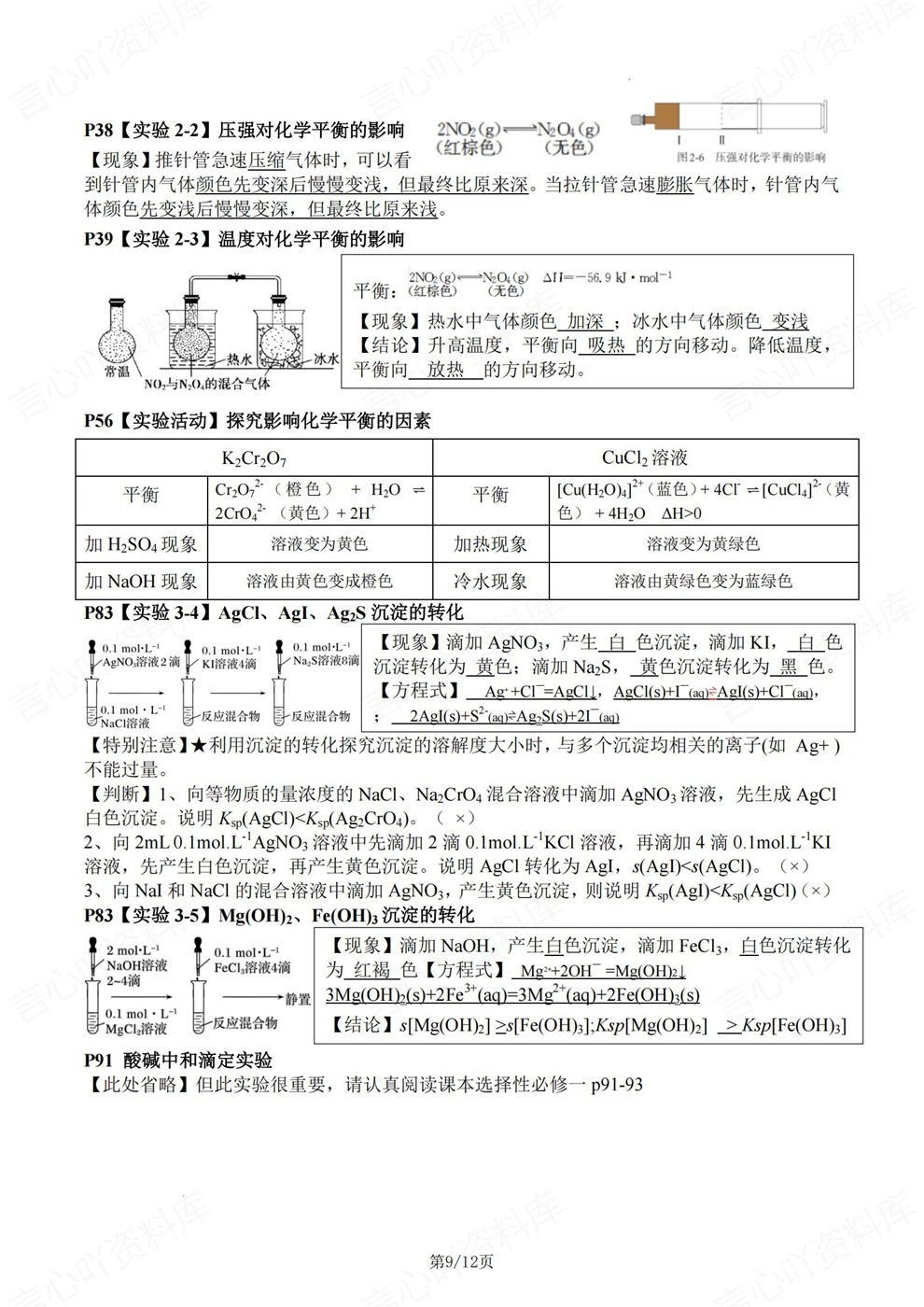 高中化学-必修选必五册课本实验汇编插图高中化学6 高中化学-必修选必五册课本实验汇编插图高中化学6