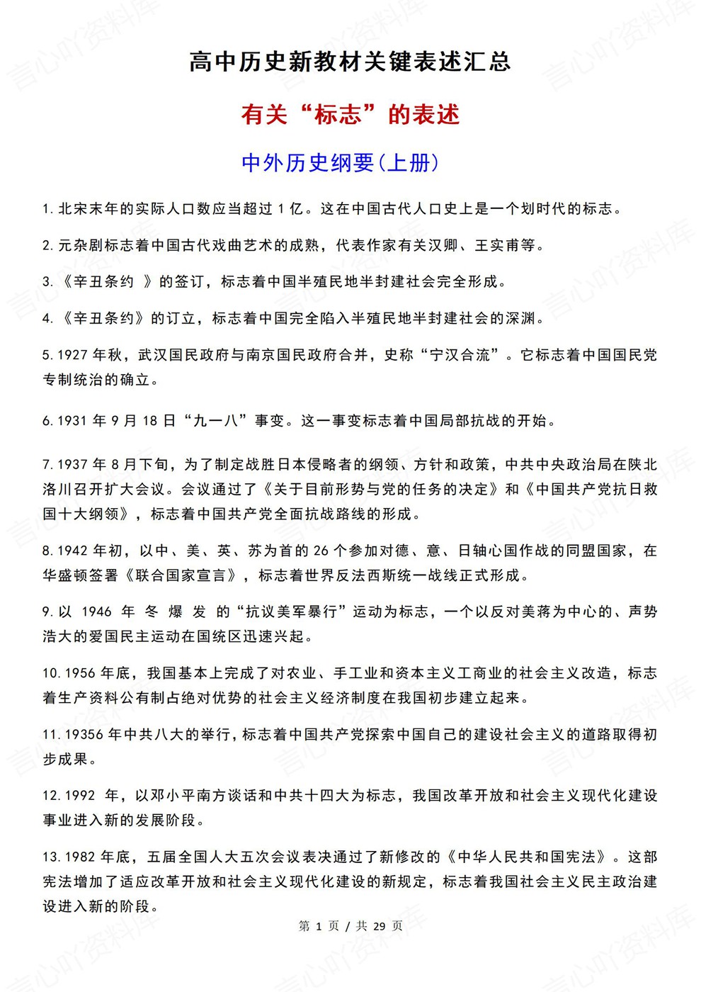 高中历史-教材梳理标志/确立/开始/结束/完全专项板块内容归纳插图高中历史1 高中历史-教材梳理标志/确立/开始/结束/完全专项板块内容归纳插图高中历史1