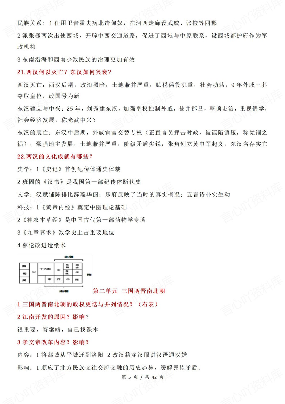高中历史-必修上下古代史/近现代史基础汇编专项内容复习梳理插图高中历史3 高中历史-必修上下古代史/近现代史基础汇编专项内容复习梳理插图高中历史3