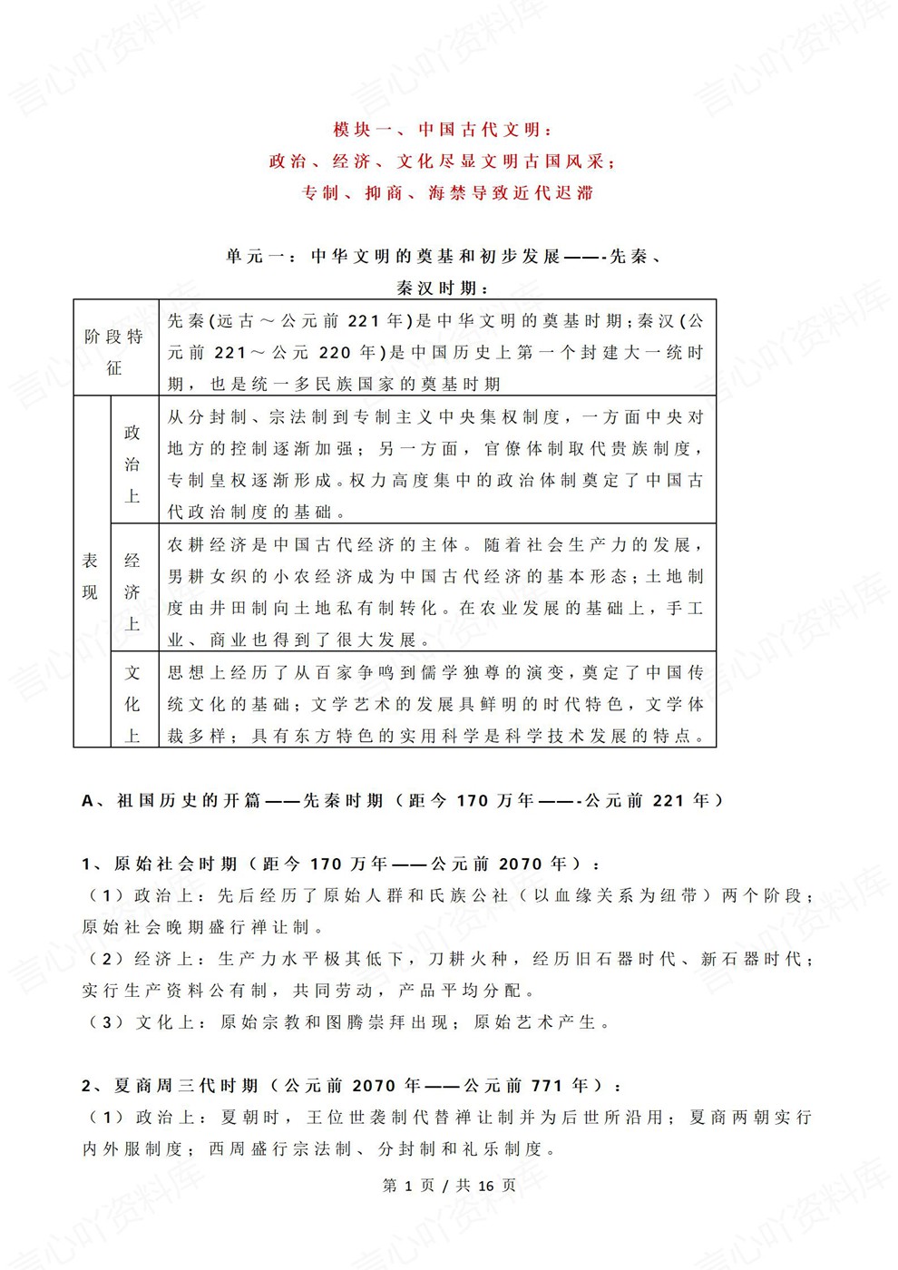 高中历史-阶段特征中国古/近/现代史知识归纳总结插图高中历史1 高中历史-阶段特征中国古/近/现代史知识归纳总结插图高中历史1