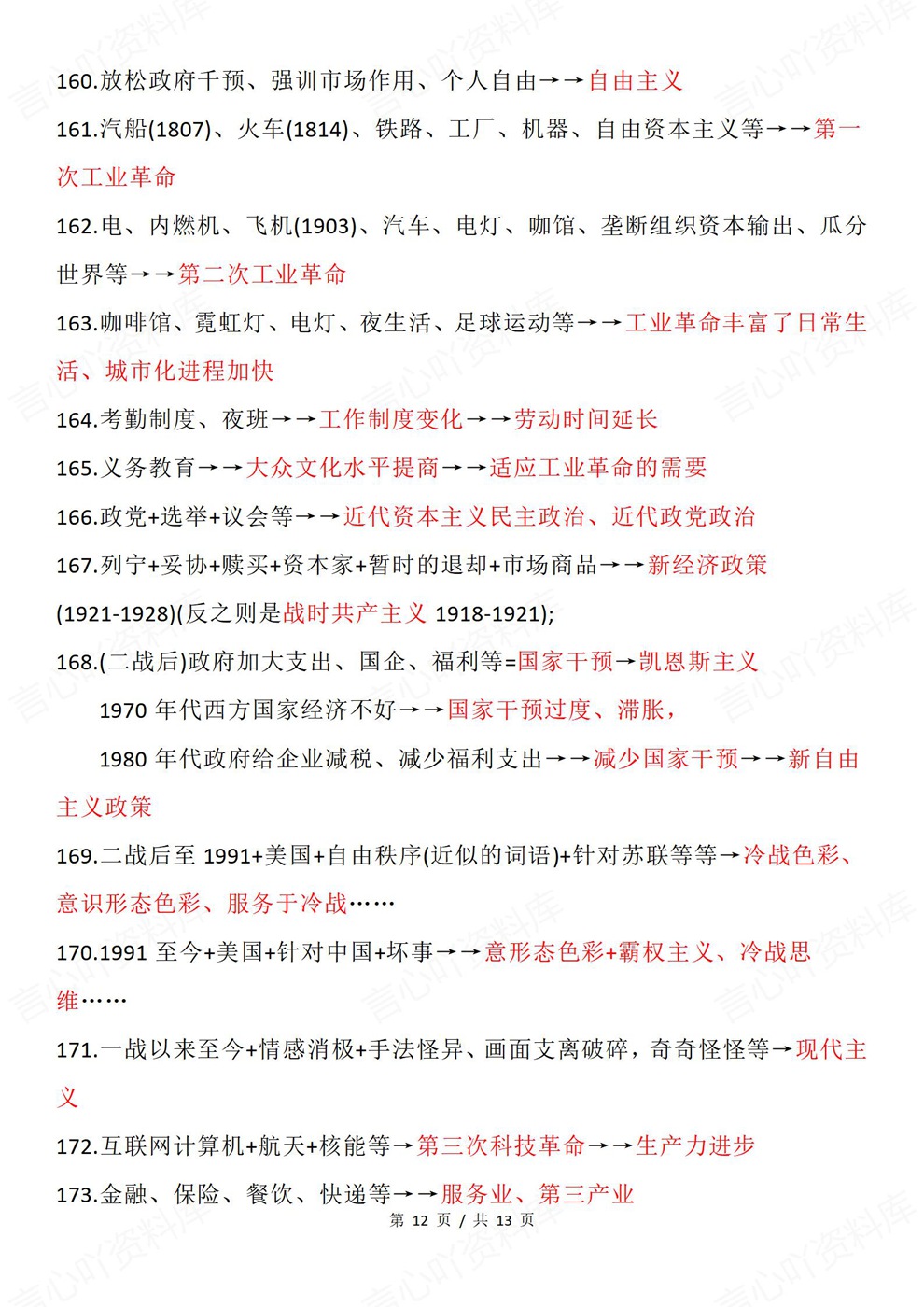 高中历史-专项知识180条材料转化学科术语插图高中历史7