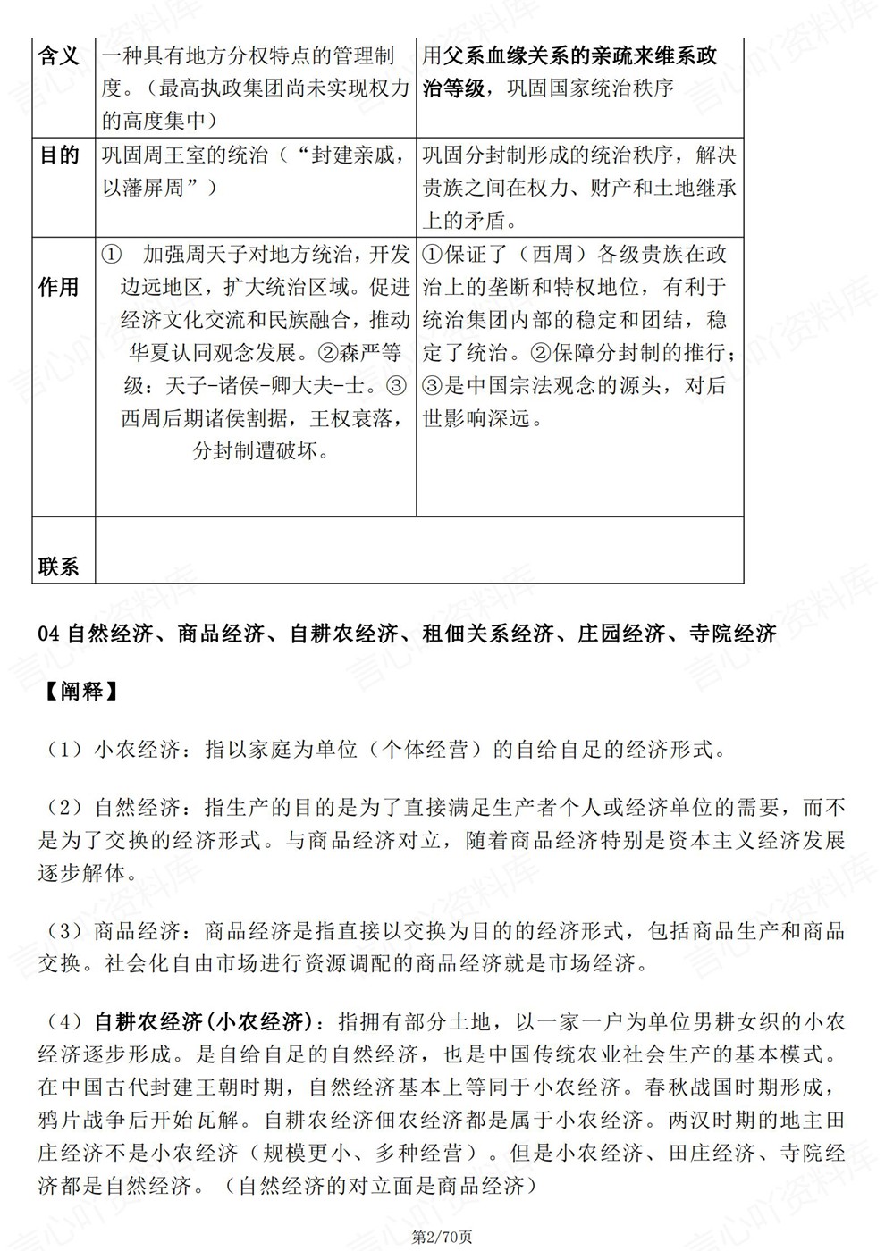 高中历史-高考复习专题知识汇总归纳概念解析插图高中历史2 高中历史-高考复习专题知识汇总归纳概念解析插图高中历史2