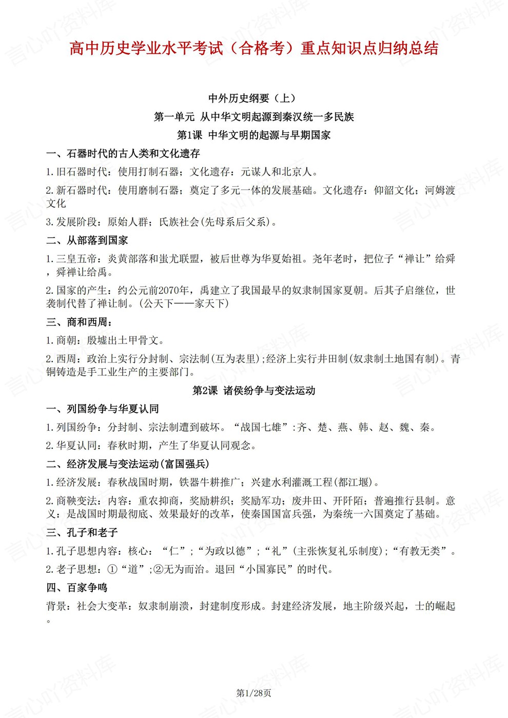 高中历史-会考梳理必修上下单元重点总结知识归纳插图高中历史1