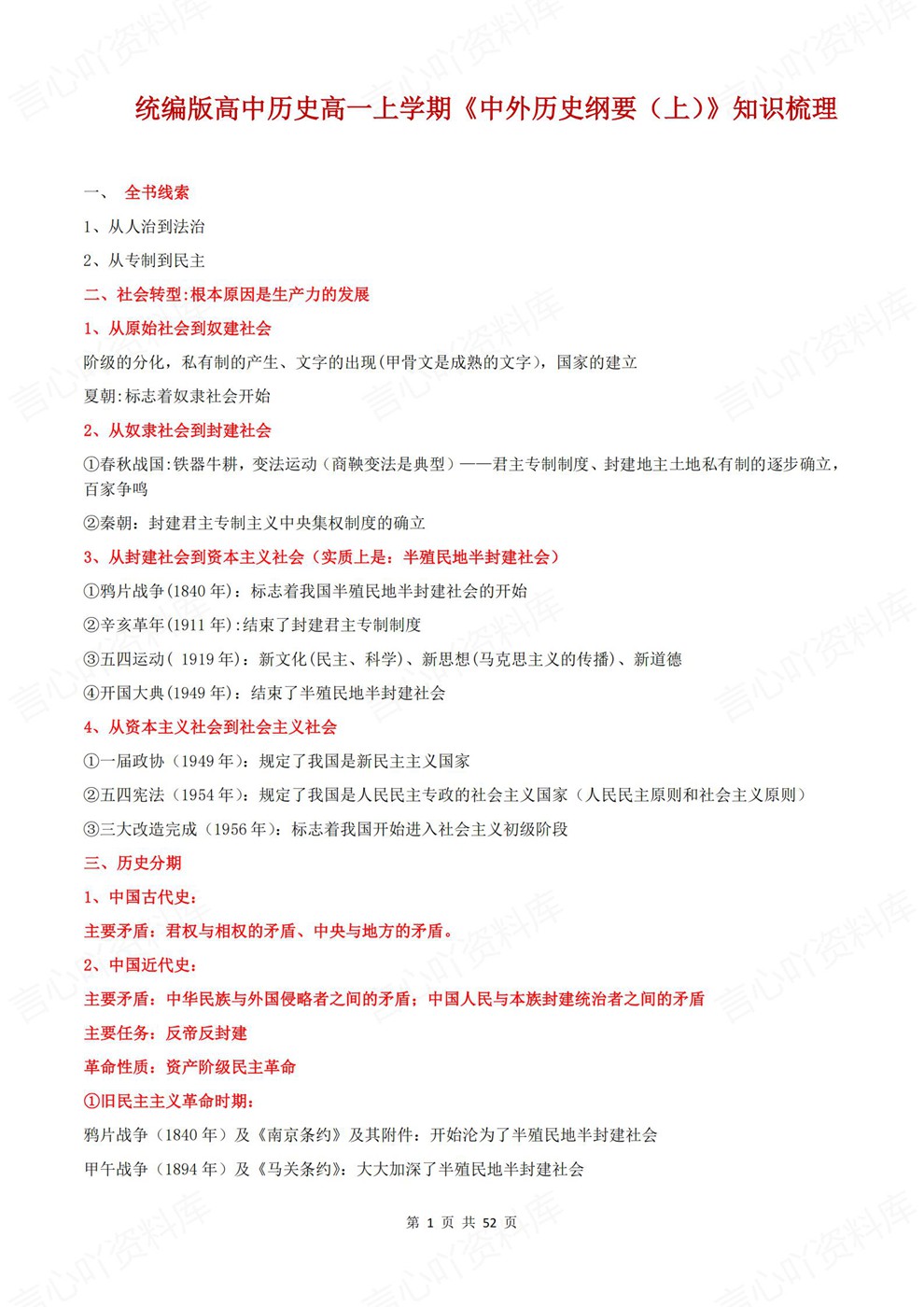 高中历史-上学期末全书归纳汇总中外历史纲要-上册插图高中历史1