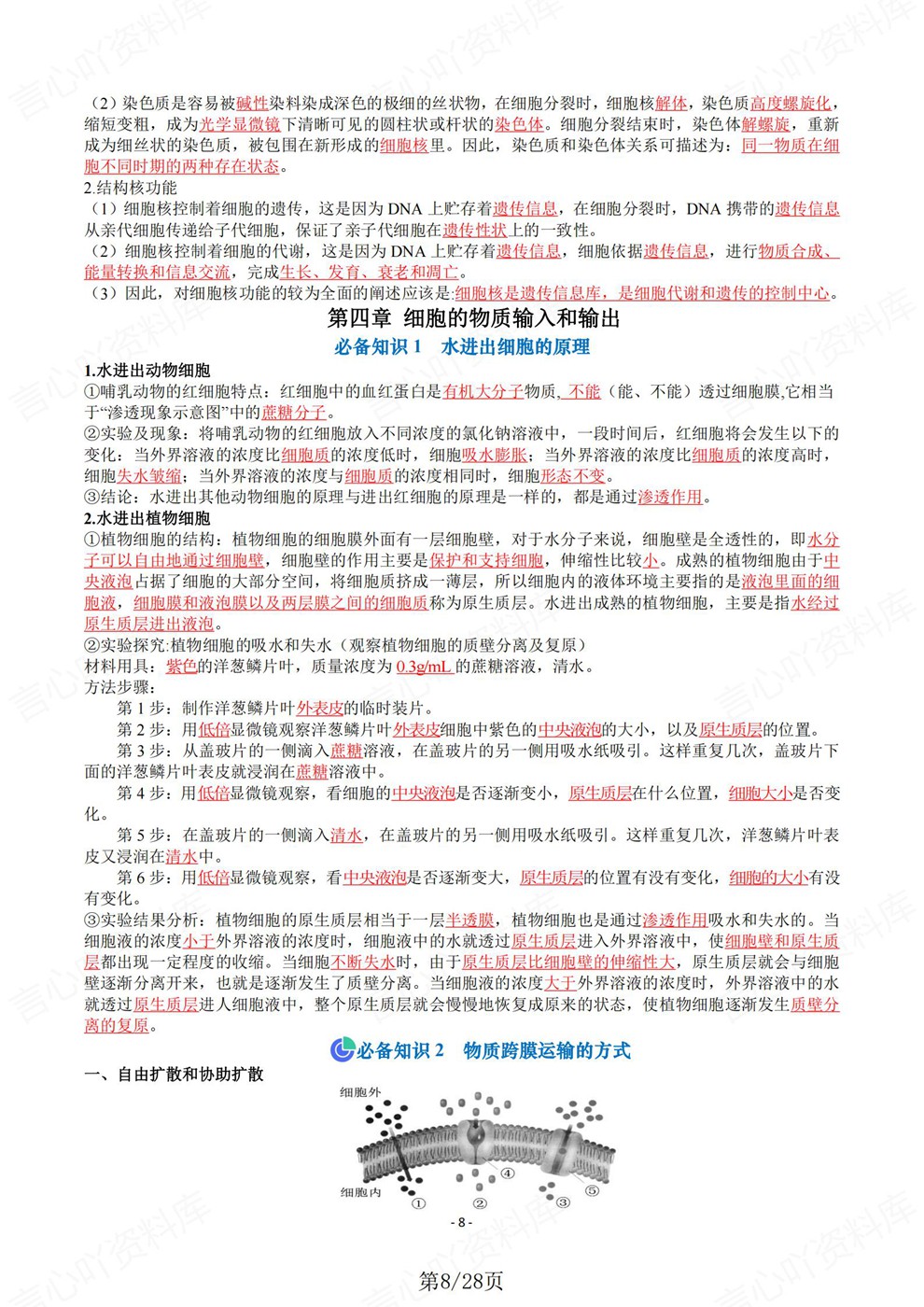 高中生物-会考梳理必修一二册归纳汇总知识清单插图高中生物5