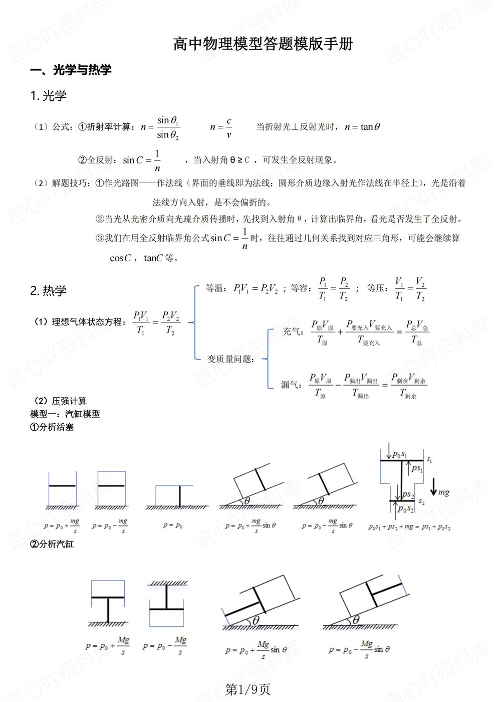 高中物理-模型答题专题知识归纳汇总技巧手册插图高中物理1