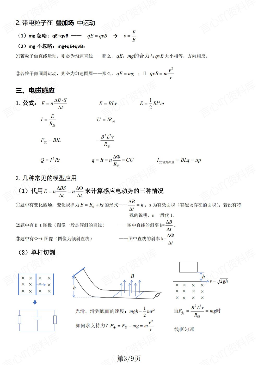 高中物理-模型答题专题知识归纳汇总技巧手册插图高中物理3