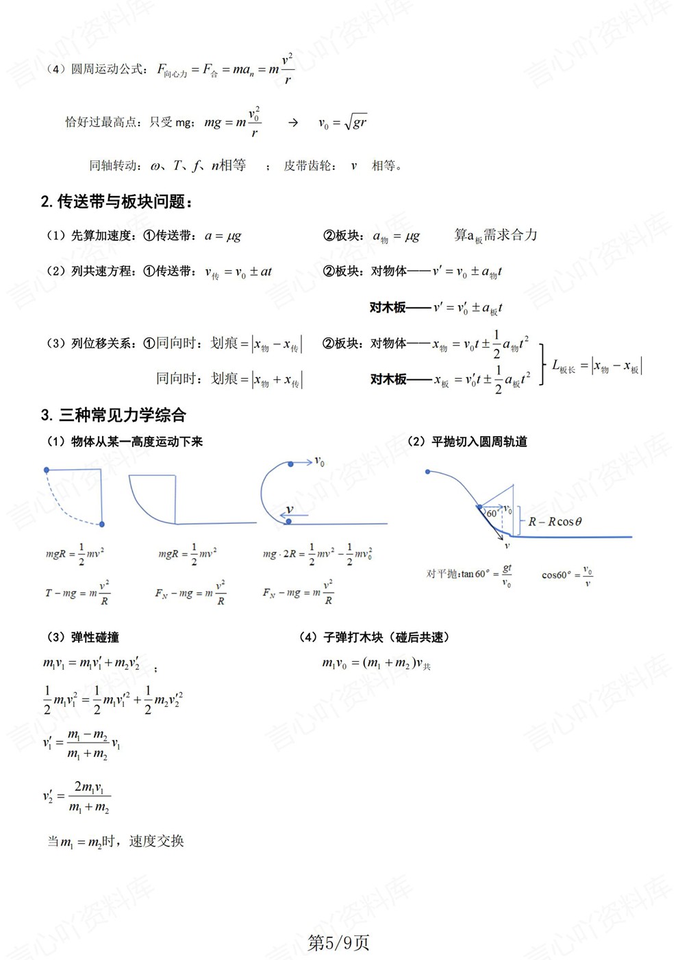 高中物理-模型答题专题知识归纳汇总技巧手册插图高中物理4