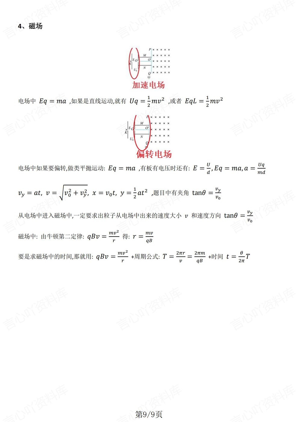高中物理-模型答题专题知识归纳汇总技巧手册插图高中物理7