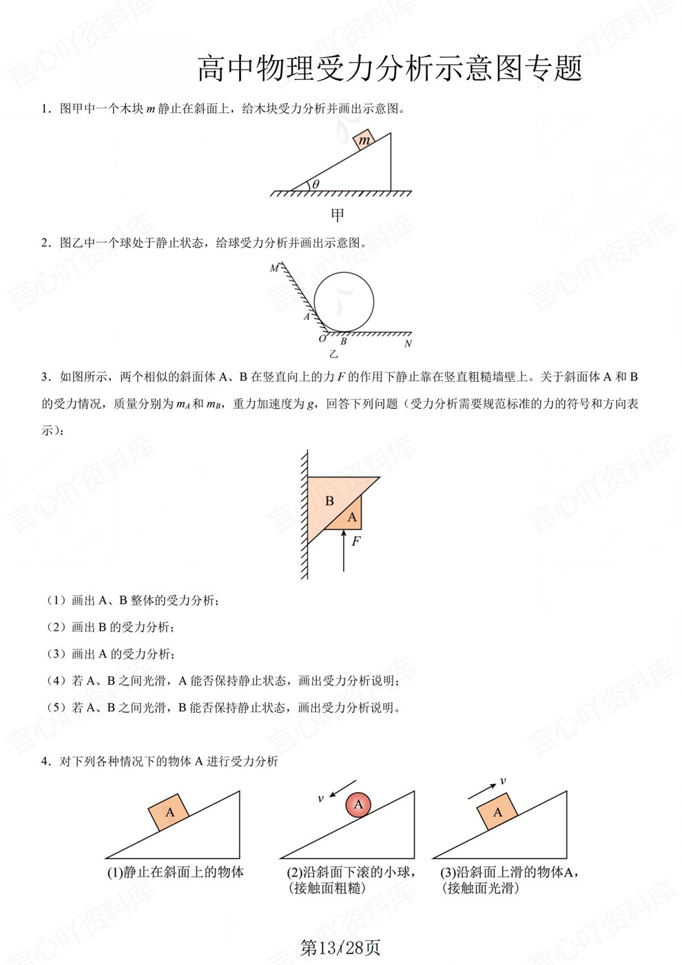 高中物理-受力分析常见图例及习题测试知识练习插图高中物理5 高中物理-受力分析常见图例及习题测试知识练习插图高中物理5
