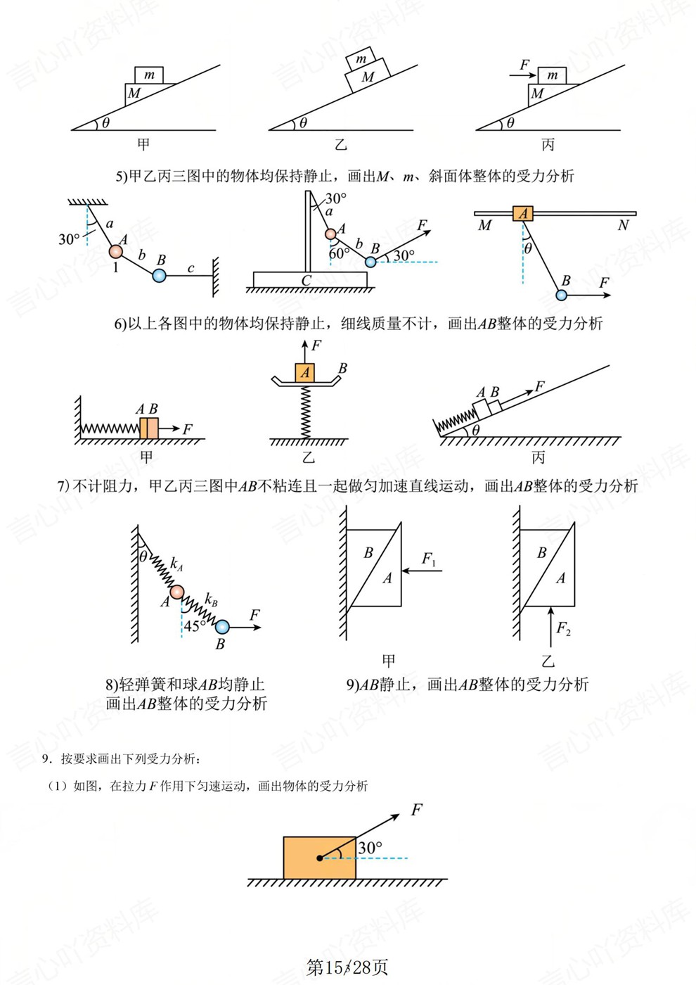 高中物理-受力分析常见图例及习题测试知识练习插图高中物理6 高中物理-受力分析常见图例及习题测试知识练习插图高中物理6