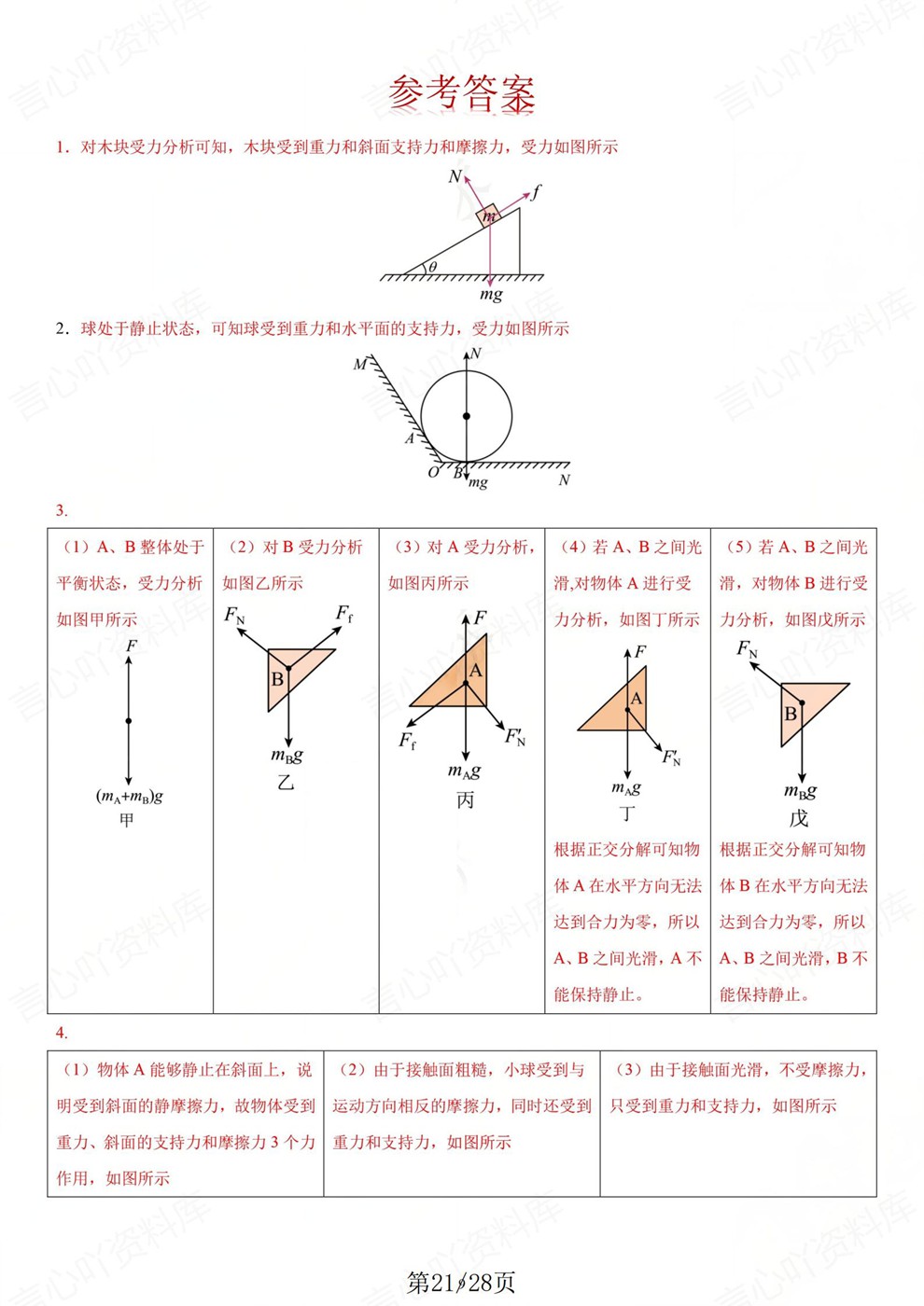 高中物理-受力分析常见图例及习题测试知识练习插图高中物理7 高中物理-受力分析常见图例及习题测试知识练习插图高中物理7