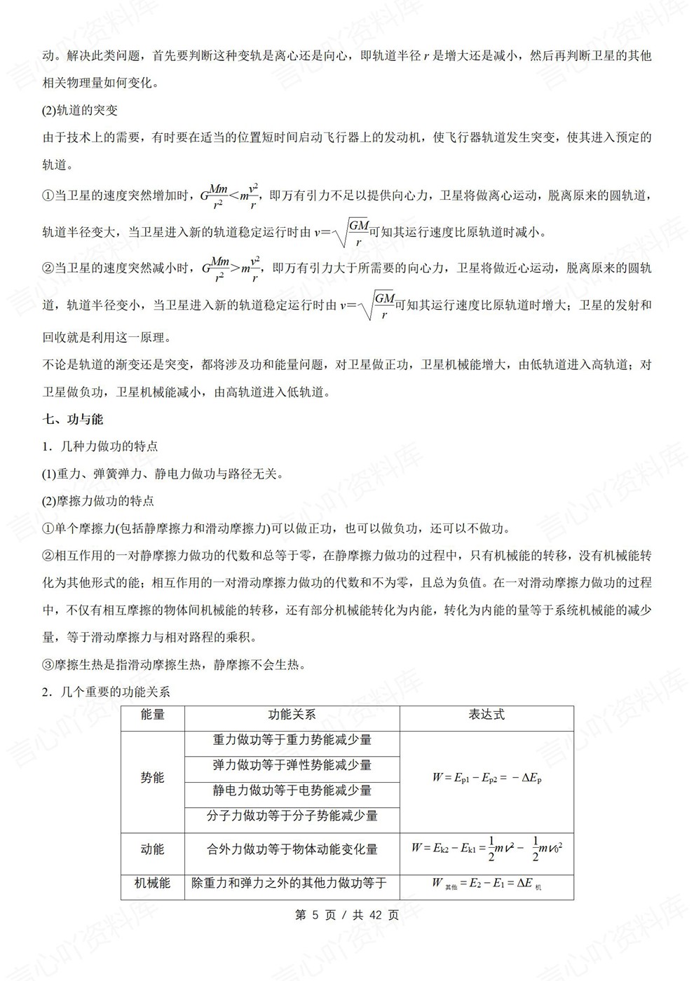 高中物理-概念规律模型结论重点归纳知识回顾插图高中物理4 高中物理-概念规律模型结论重点归纳知识回顾插图高中物理4