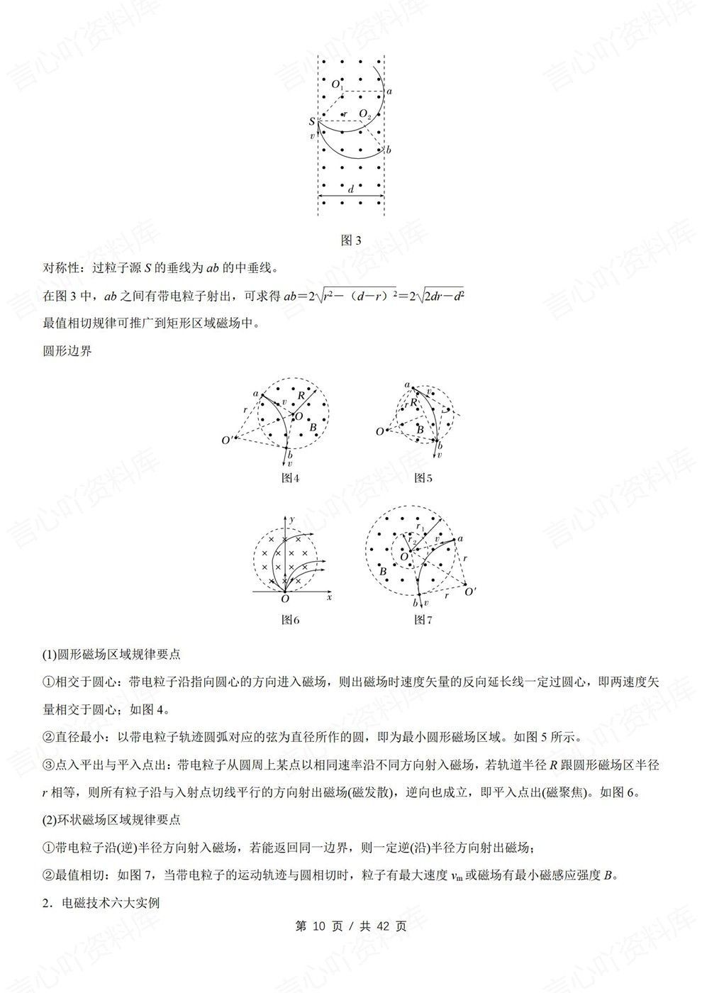 高中物理-概念规律模型结论重点归纳知识回顾插图高中物理6 高中物理-概念规律模型结论重点归纳知识回顾插图高中物理6