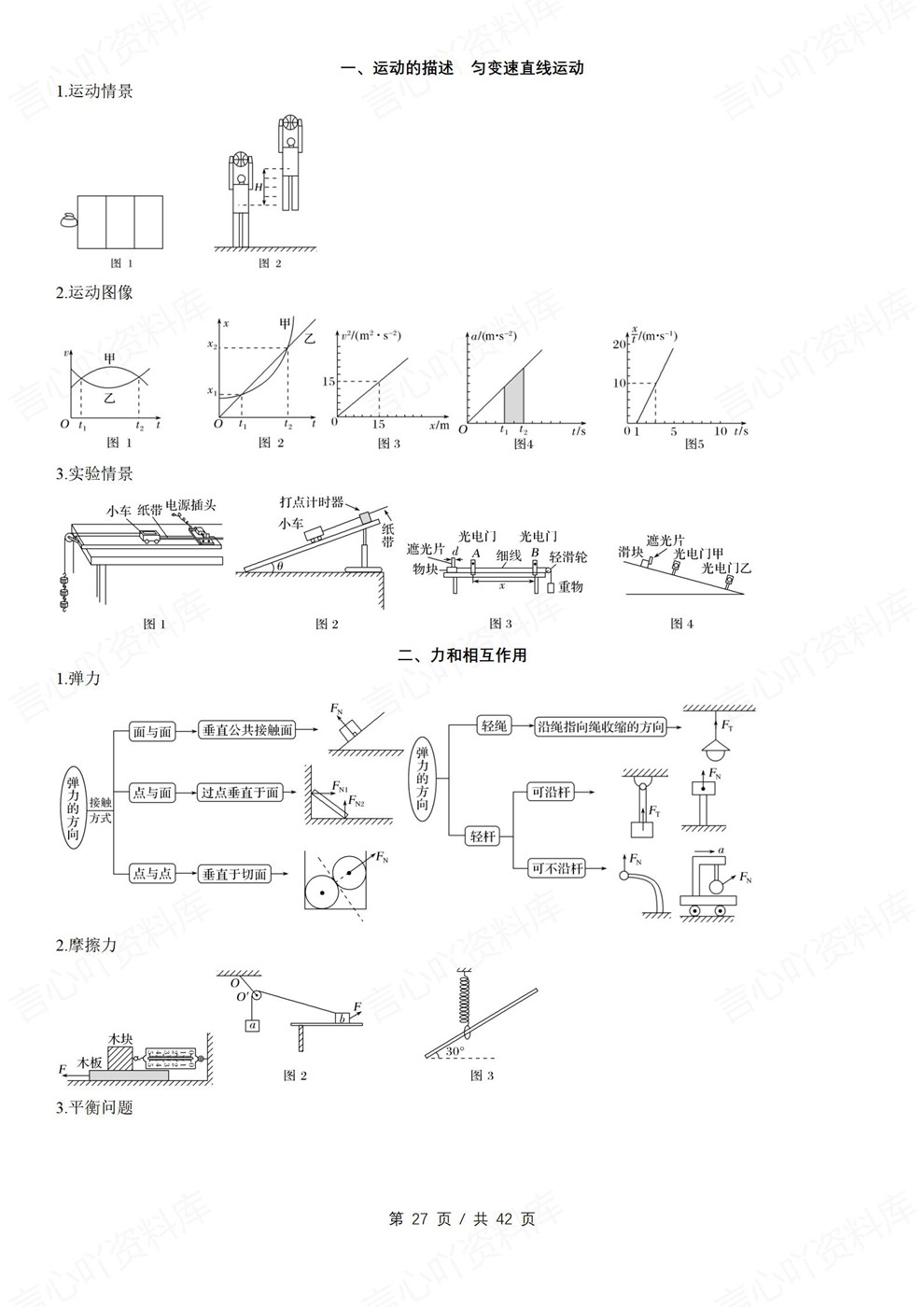 高中物理-概念规律模型结论重点归纳知识回顾插图高中物理7 高中物理-概念规律模型结论重点归纳知识回顾插图高中物理7