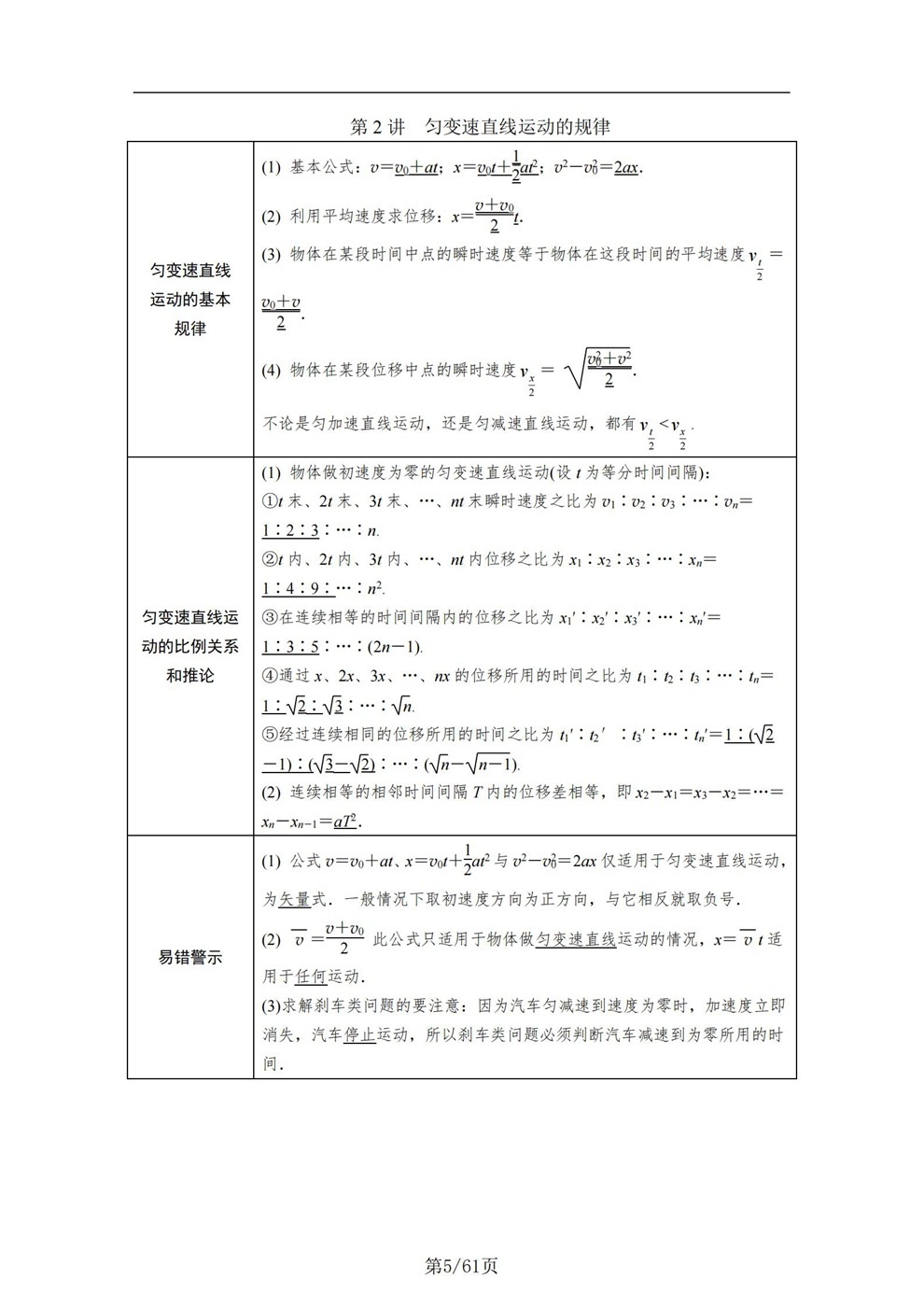 高中物理-高考一轮15章表格考点梳理归纳插图高中物理4 高中物理-高考一轮15章表格考点梳理归纳插图高中物理4