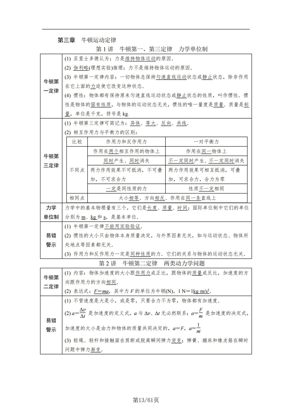 高中物理-高考一轮15章表格考点梳理归纳插图高中物理7 高中物理-高考一轮15章表格考点梳理归纳插图高中物理7