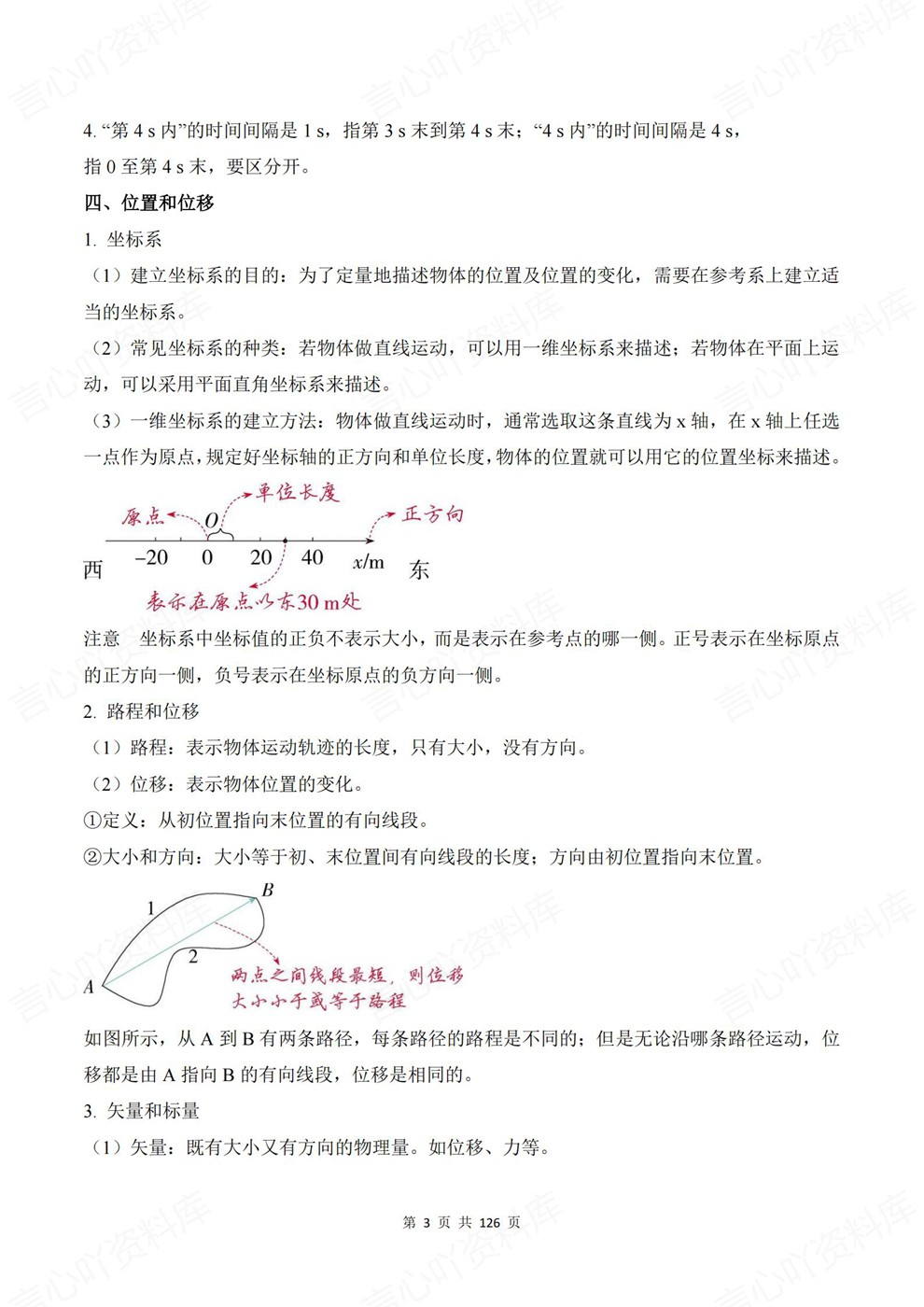 高中物理-必修选必16大专题内容速记专项知识汇编归纳插图高中物理3 高中物理-必修选必16大专题内容速记专项知识汇编归纳插图高中物理3