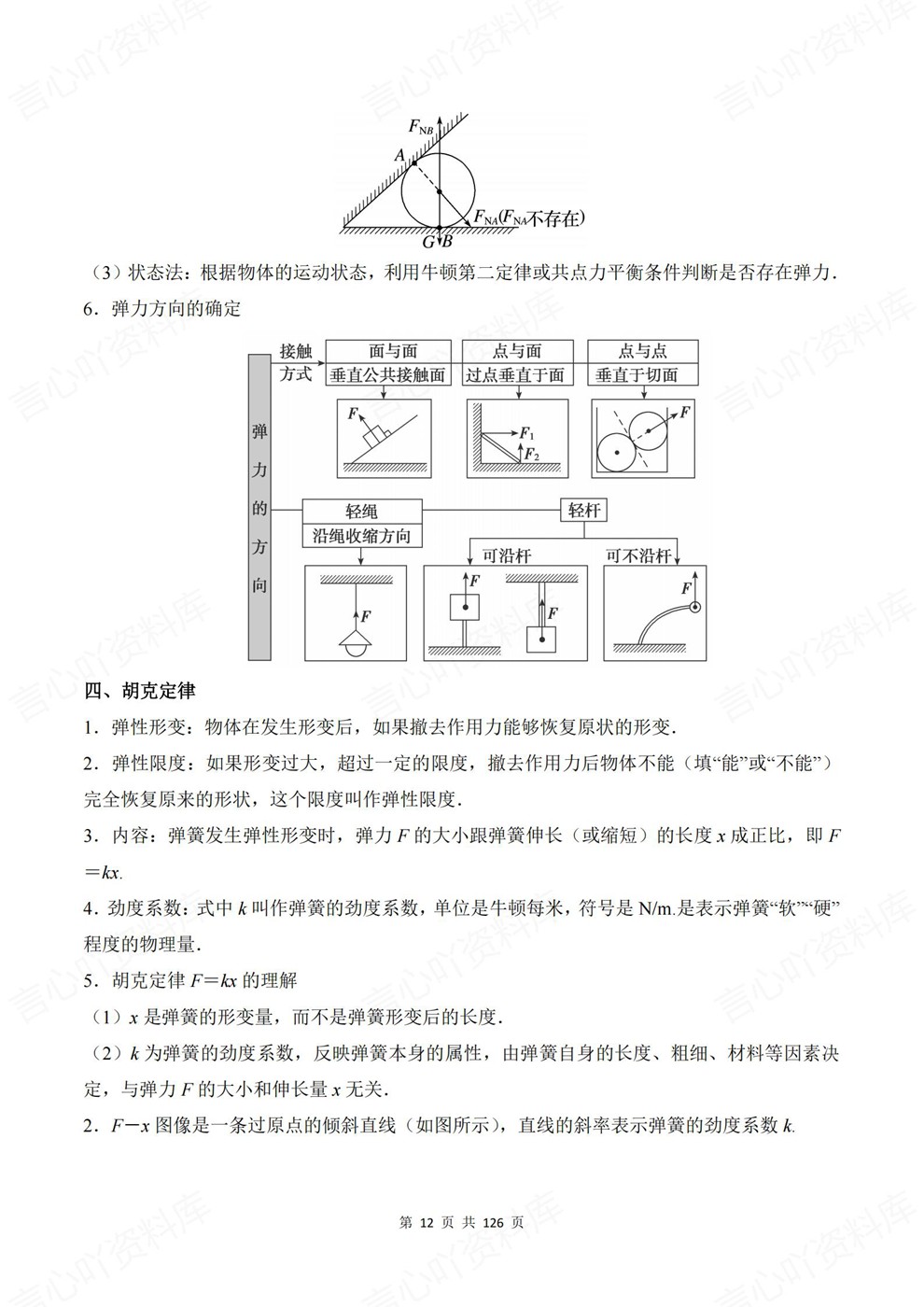 高中物理-必修选必16大专题内容速记专项知识汇编归纳插图高中物理7 高中物理-必修选必16大专题内容速记专项知识汇编归纳插图高中物理7