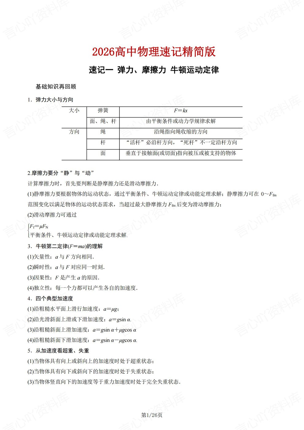 高中物理-基础知识考前专项内容归纳回顾速记插图高中物理1 高中物理-基础知识考前专项内容归纳回顾速记插图高中物理1