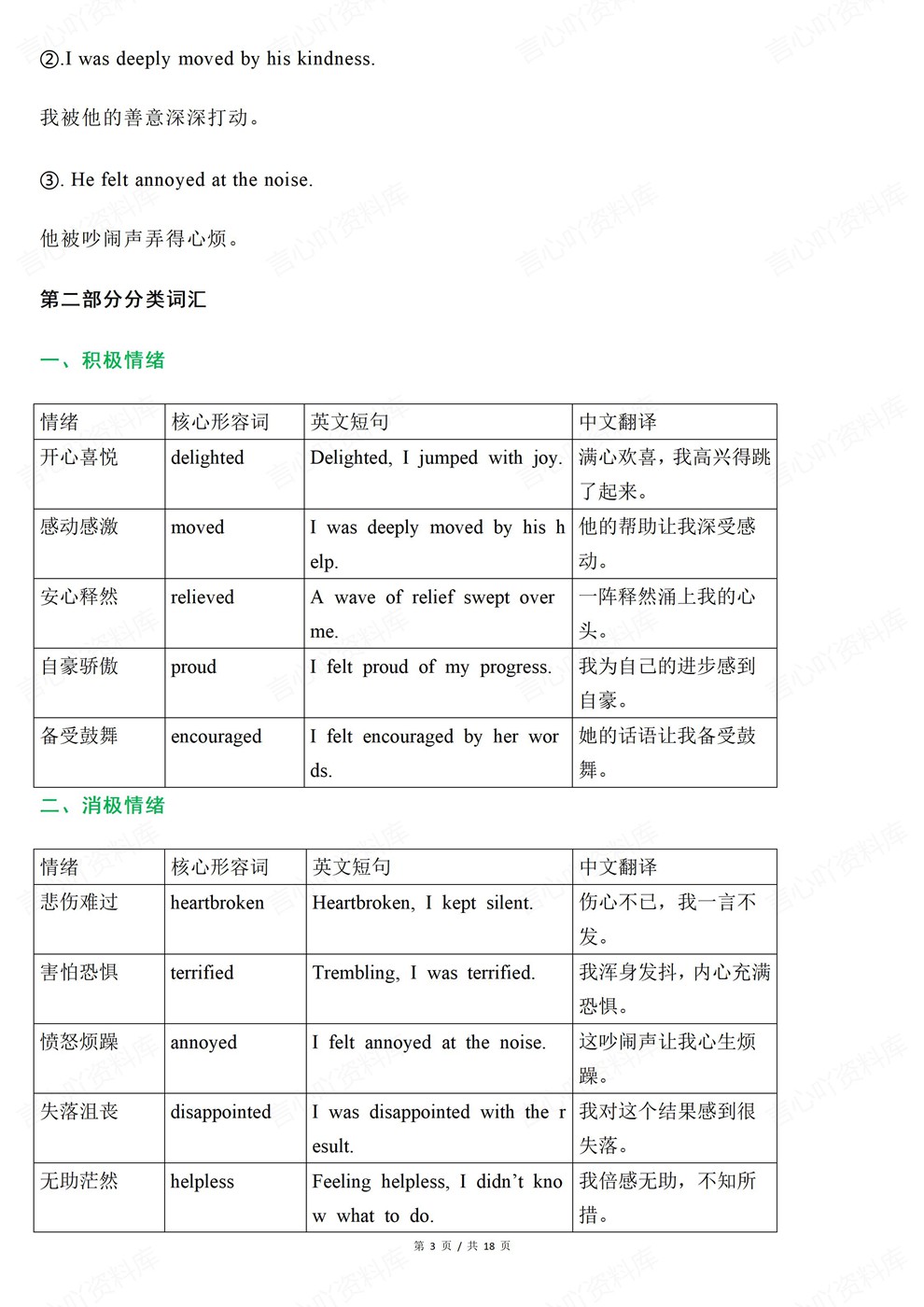 高中英语-读后续写情绪描写句式汇总高考复习知识梳理插图高中英语3 高中英语-读后续写情绪描写句式汇总高考复习知识梳理插图高中英语3