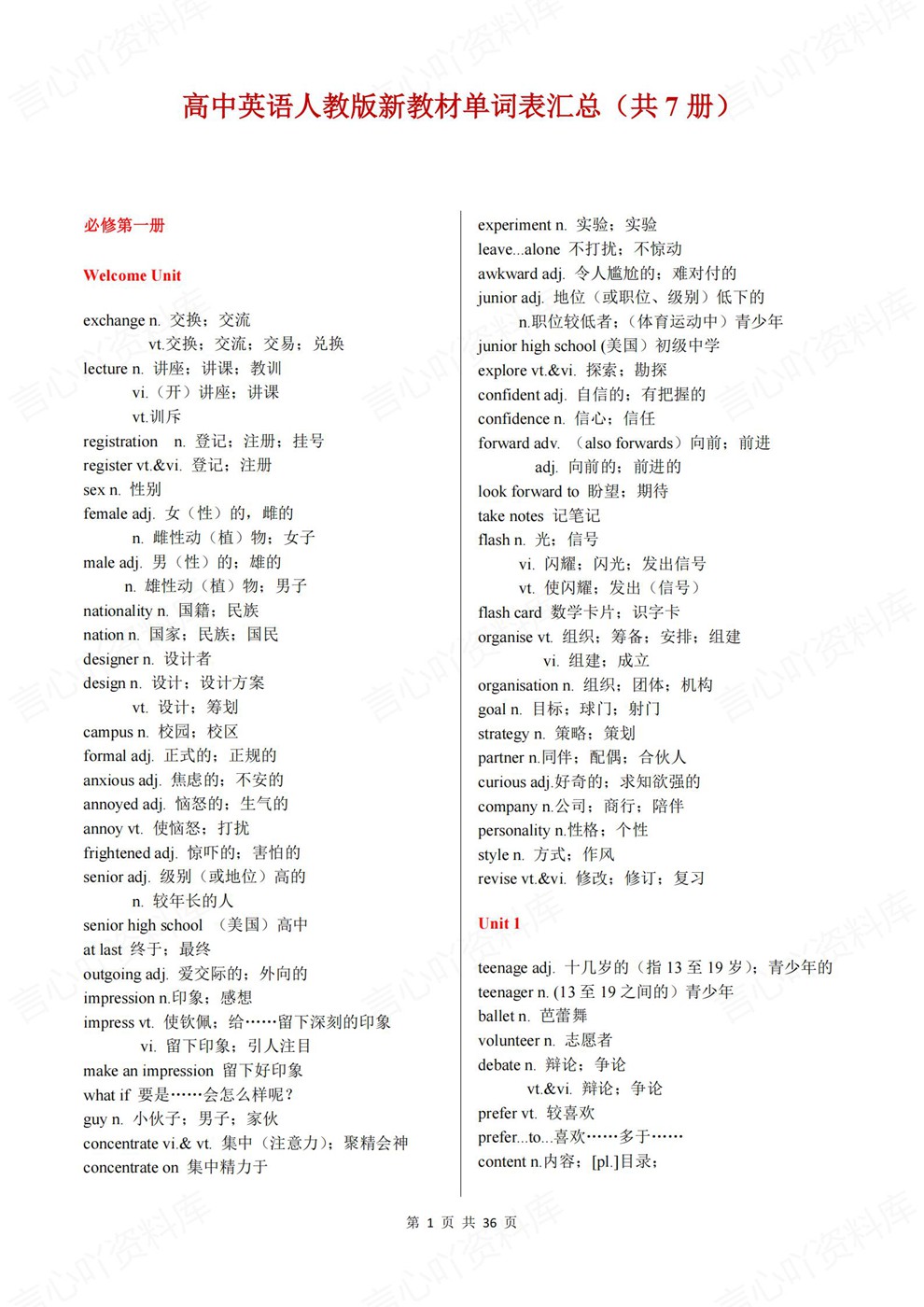高中英语-必修选必新教材单元词汇归纳单词汇总插图高中英语1