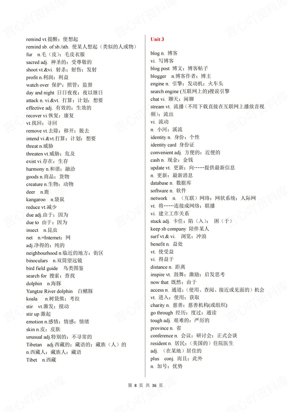 高中英语-必修选必新教材单元词汇归纳单词汇总插图高中英语5