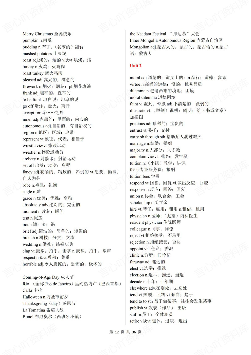 高中英语-必修选必新教材单元词汇归纳单词汇总插图高中英语7