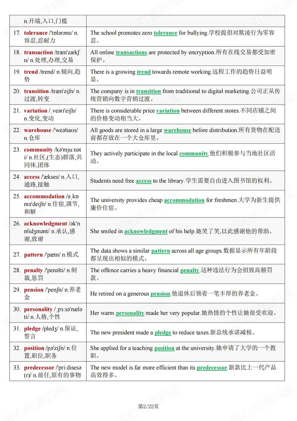 高中英语-高考复习必记核心高频词汇总归纳插图高中英语2 高中英语-高考复习必记核心高频词汇总归纳插图高中英语2