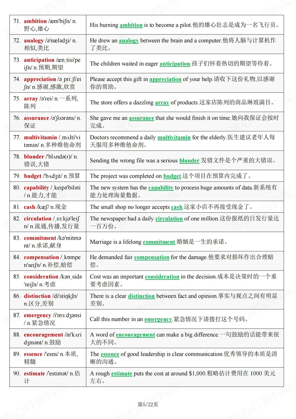 高中英语-高考复习必记核心高频词汇总归纳插图高中英语4 高中英语-高考复习必记核心高频词汇总归纳插图高中英语4