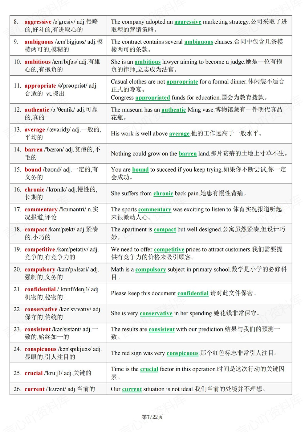 高中英语-高考复习必记核心高频词汇总归纳插图高中英语5 高中英语-高考复习必记核心高频词汇总归纳插图高中英语5