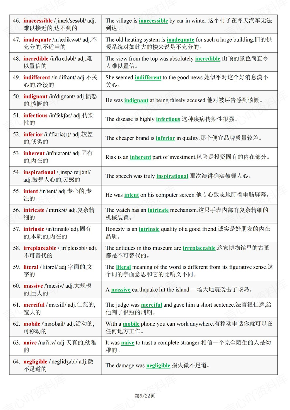 高中英语-高考复习必记核心高频词汇总归纳插图高中英语6 高中英语-高考复习必记核心高频词汇总归纳插图高中英语6